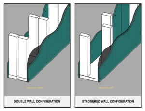 Framing techniques to combat sound bleed through common wall