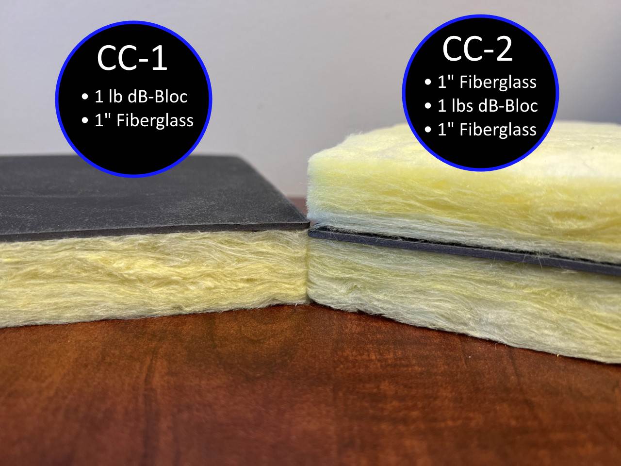 Soundproofing 101: Reducing Sound Flanking - Buy Insulation Products