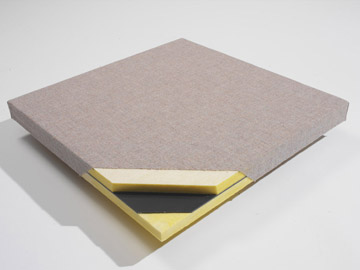 sound barrier acoustic sound panels for soundproofing a common wall