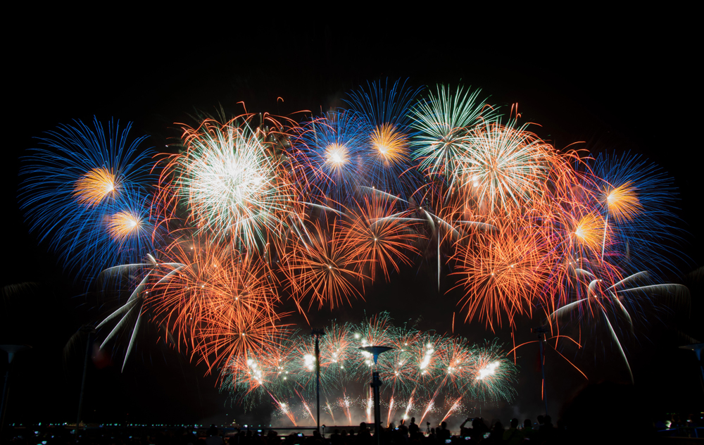 loud fireworks require sound proofing treatments